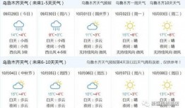 今日爆料凤翔县天气预报,今日晴朗，气温宜人，适宜户外活动”